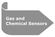 Gas-and-Chemical-Sensors