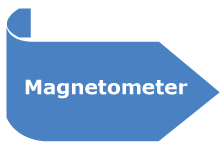 Magnetometer