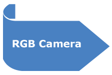 RGB-Camera