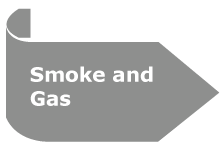 Smoke-and-Gas