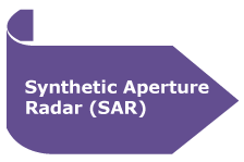 Synthetic-Aperture-Radar-(SAR)