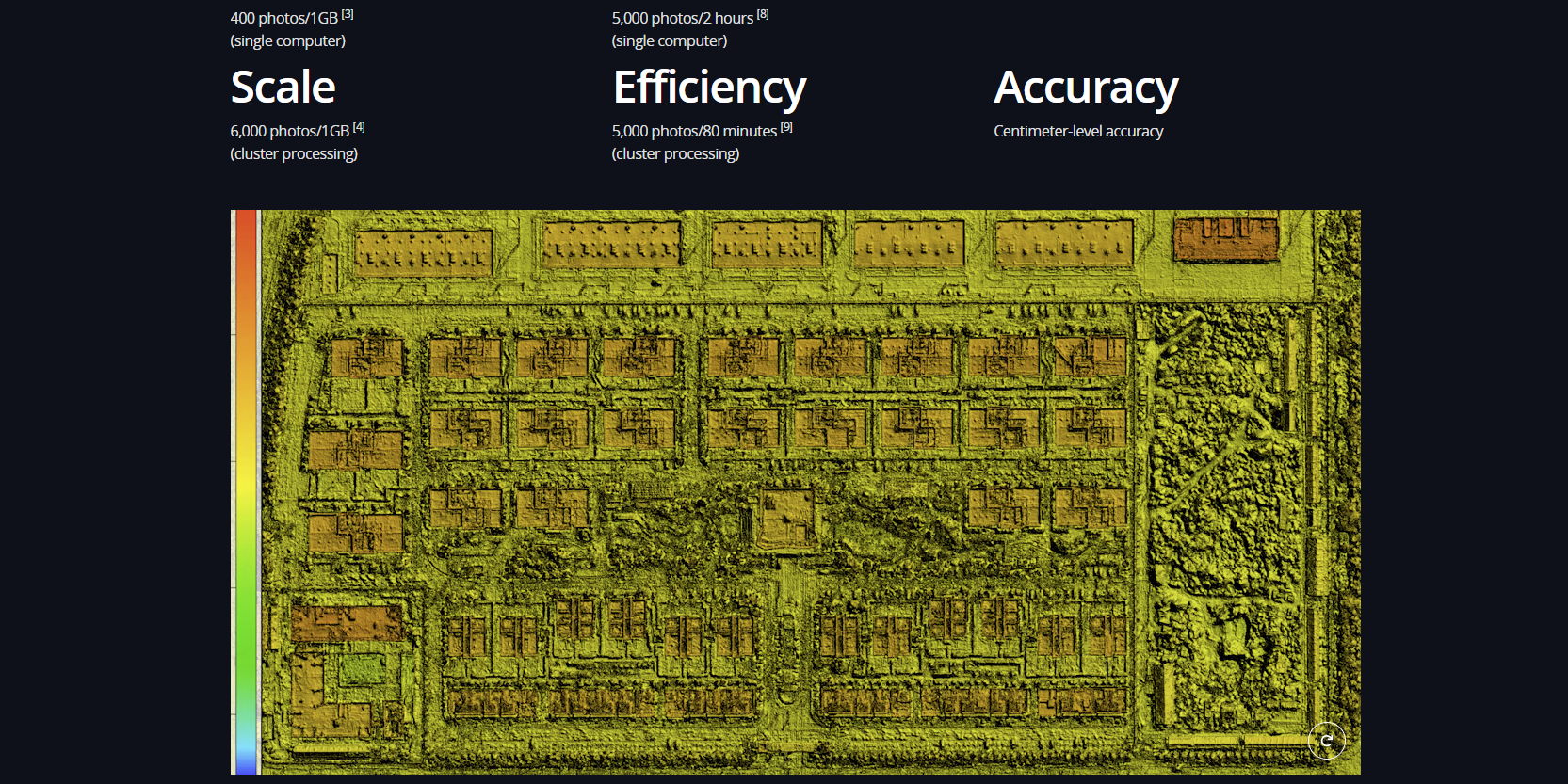 2D Maps