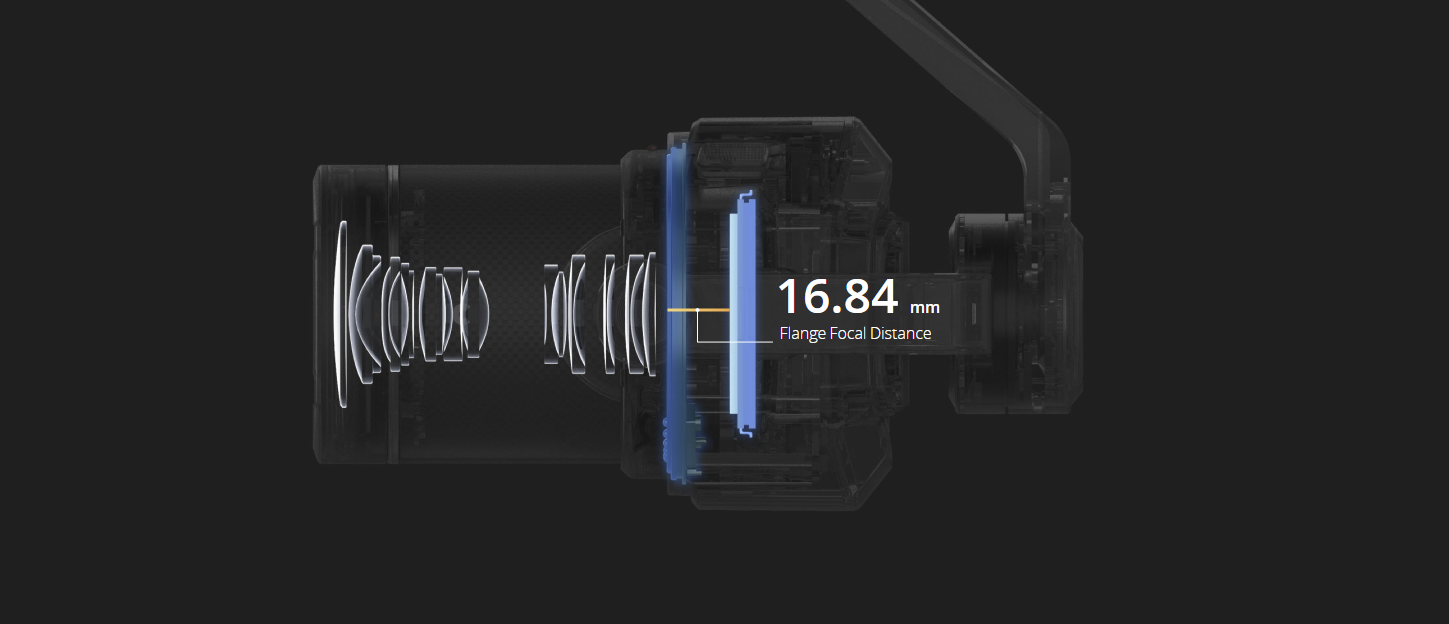 Flange Focal Distance