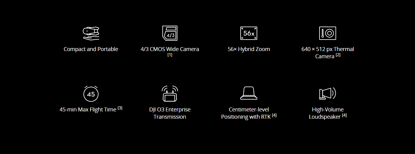 The Mavic 3 Enterprise Series